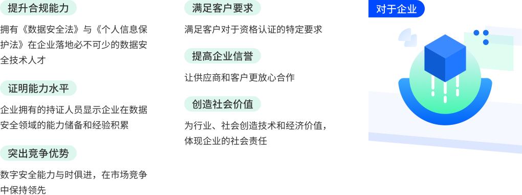 CDSP對于企業的幫助