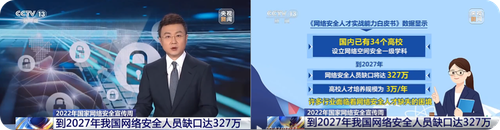 新聞播報