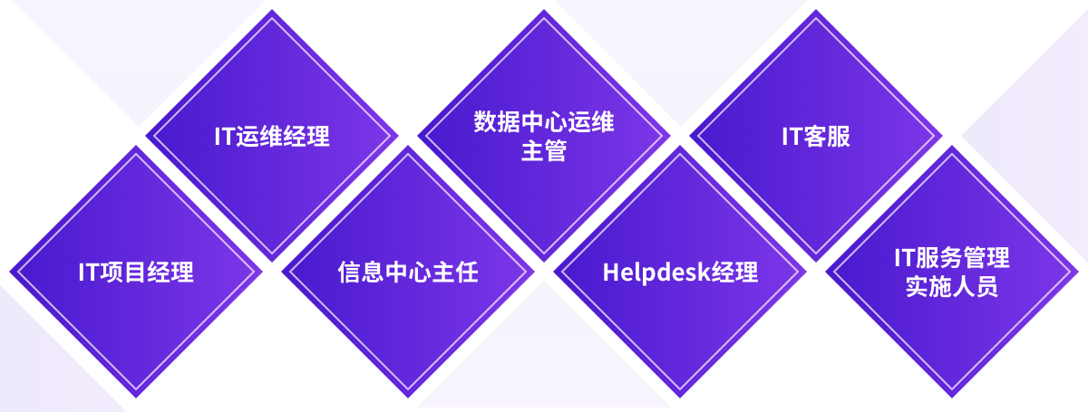 ITIL?4 Foundation 認(rèn)證適用人群